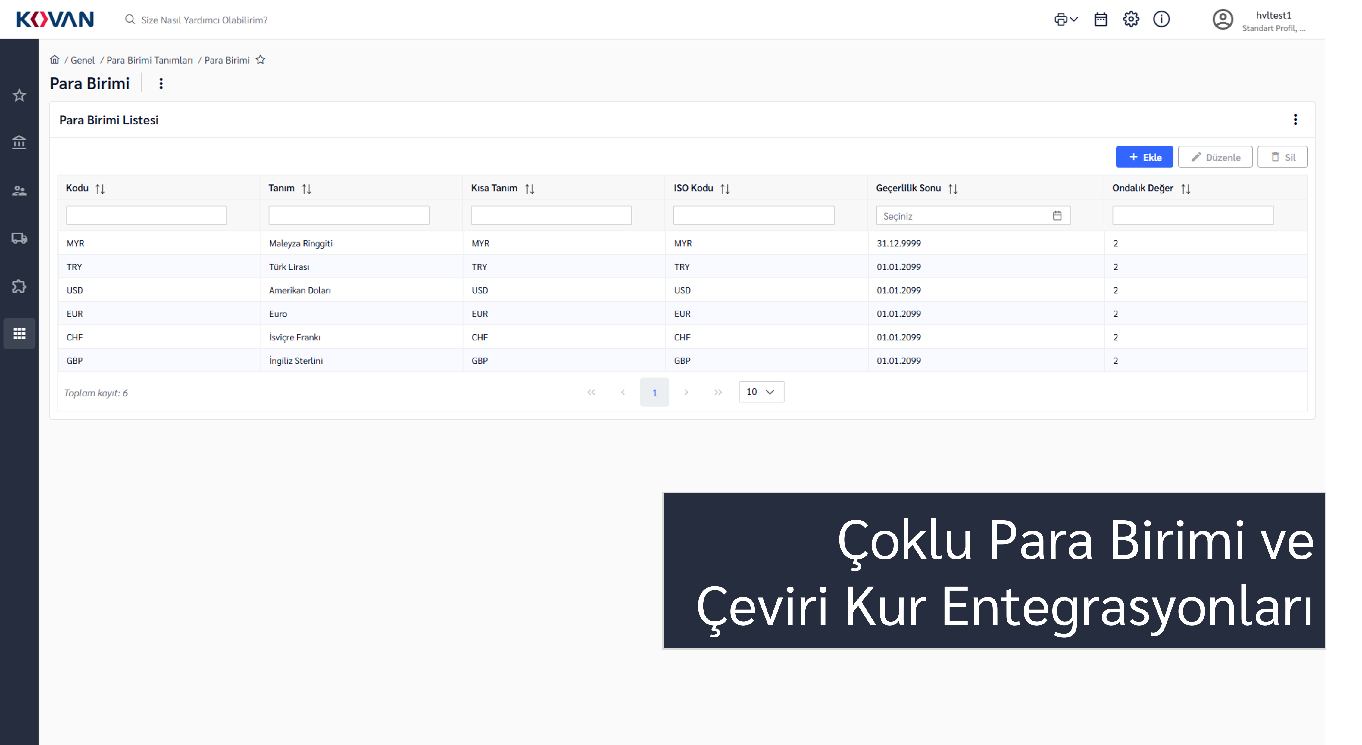 HAVELSAN KOVAN Yeni Nesil İş Yönetim Sistemi