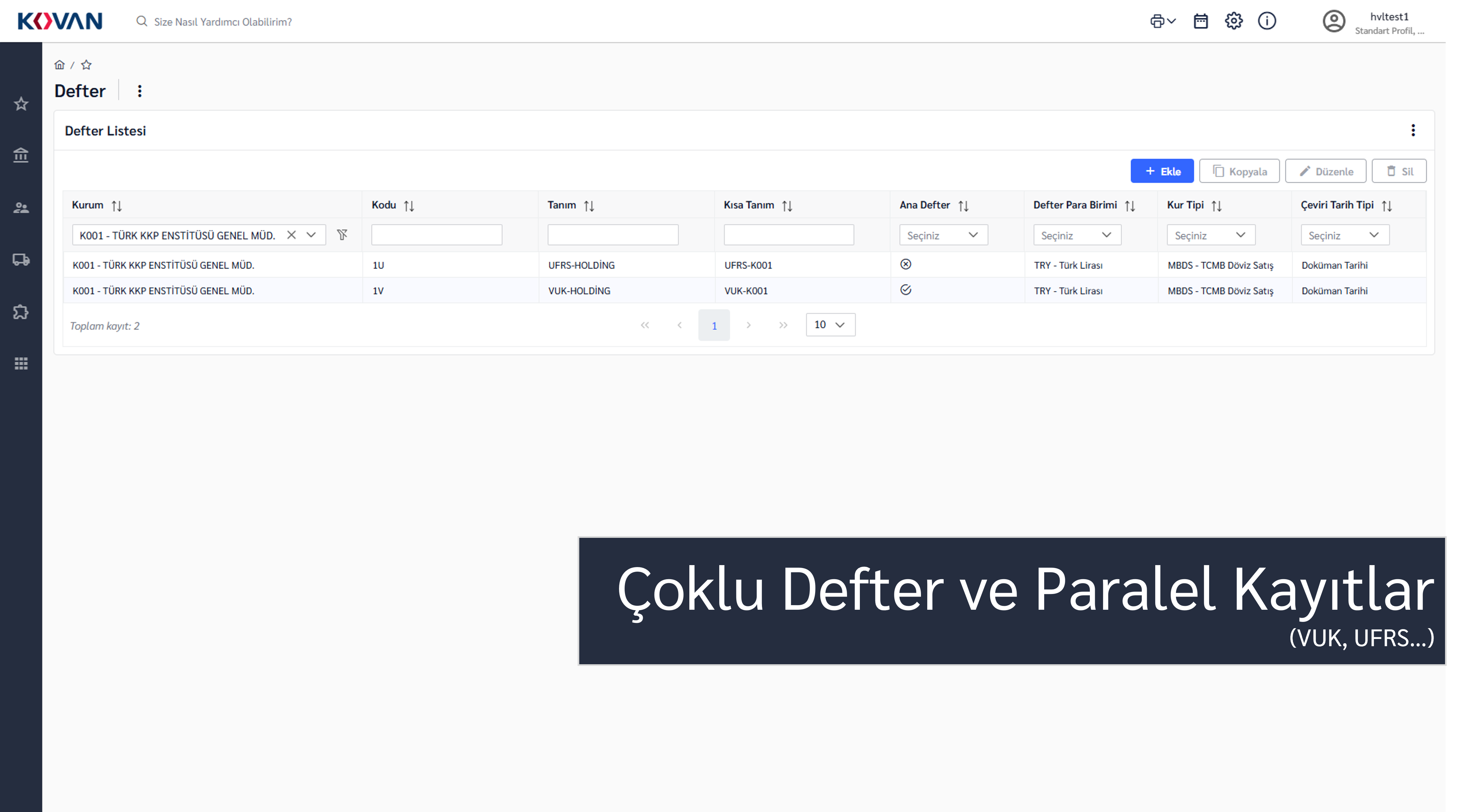 HAVELSAN KOVAN Yeni Nesil İş Yönetim Sistemi
